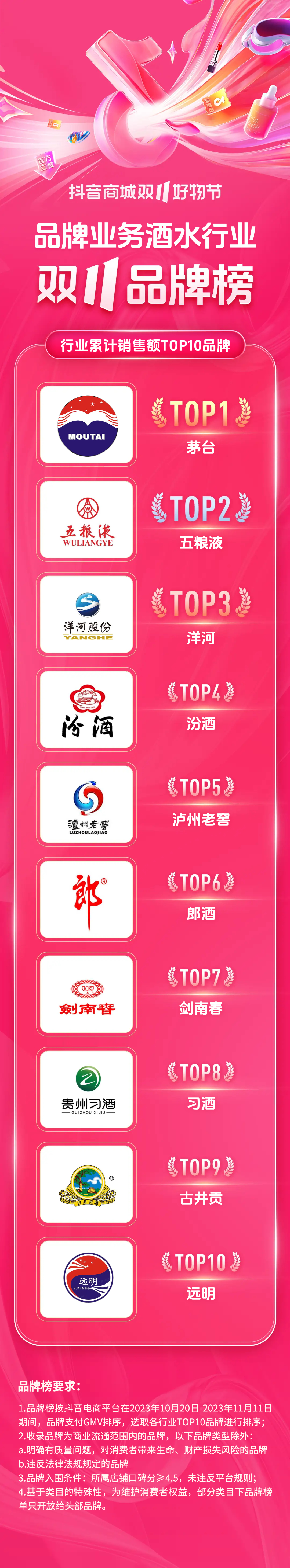 1700038239891851.png