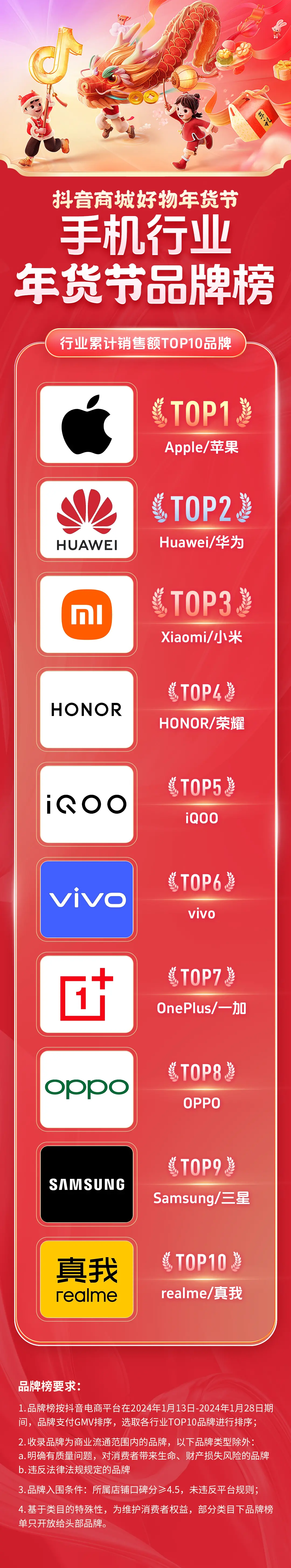 1706838704517343.png
