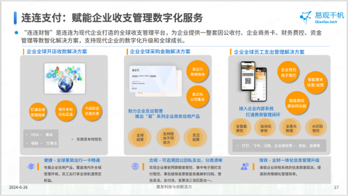  《中国第三方支付市场专题分析2024》报告发布 连连支付入选典型案例