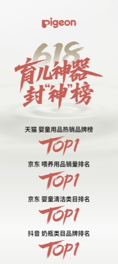 618战报：贝亲多品类持续霸榜母婴行业	