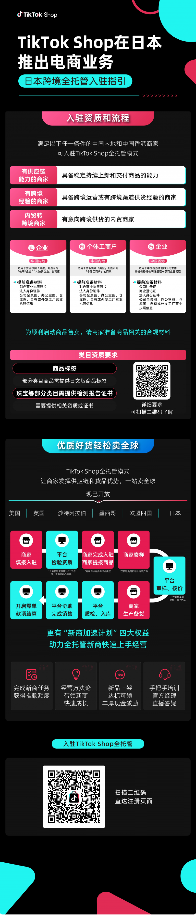 TikTok Shop在日本推出电商业务	