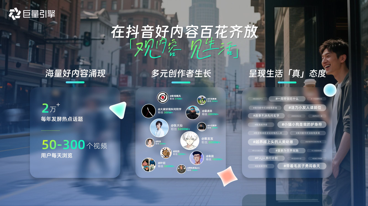紧跟兴趣趋势，用好AI工具，品牌解锁营销新增长！	