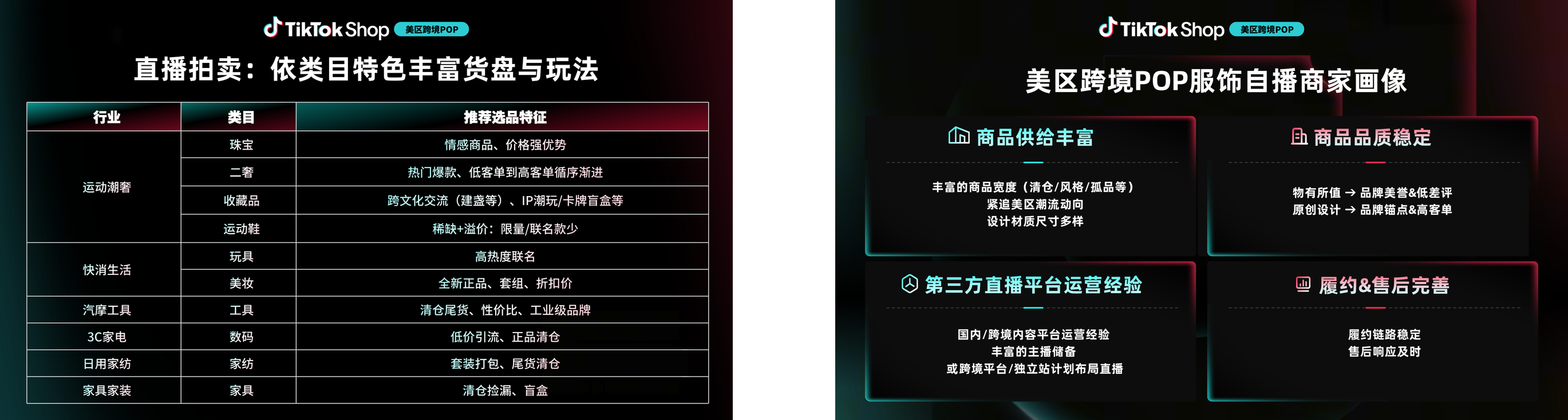 4倍交易效率！TikTok Shop美区直播拍卖将成为年中促最大商机，抓紧入局！